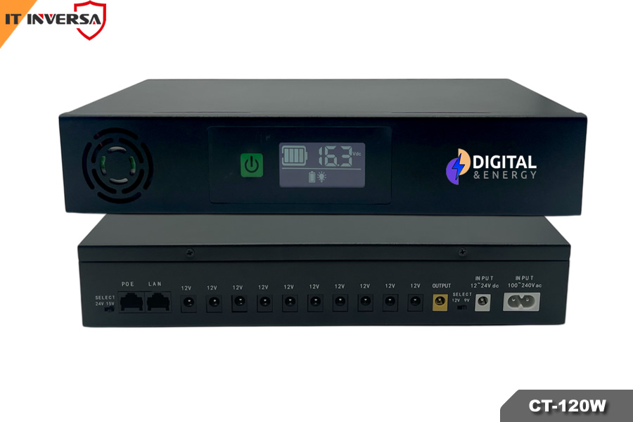 CT-120W